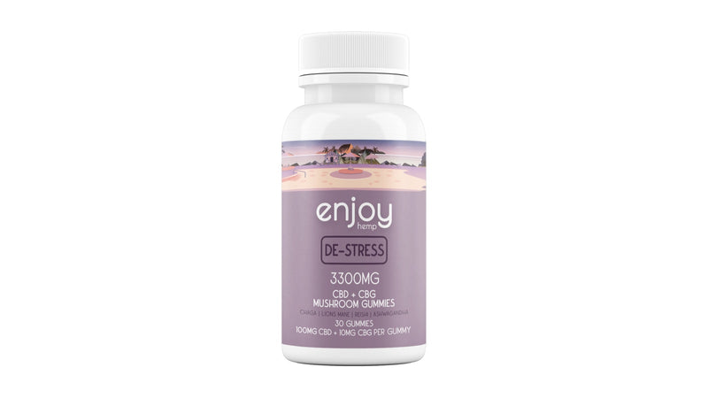 enjoy-destress30 exact formula and count manufacturer artwork on white