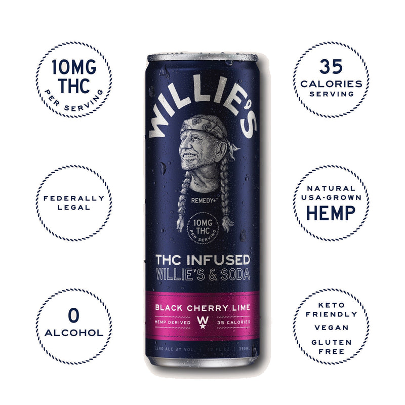Willie's Remedy 10mg Black Cherry Lime can — new design, representative can for four-pack listings