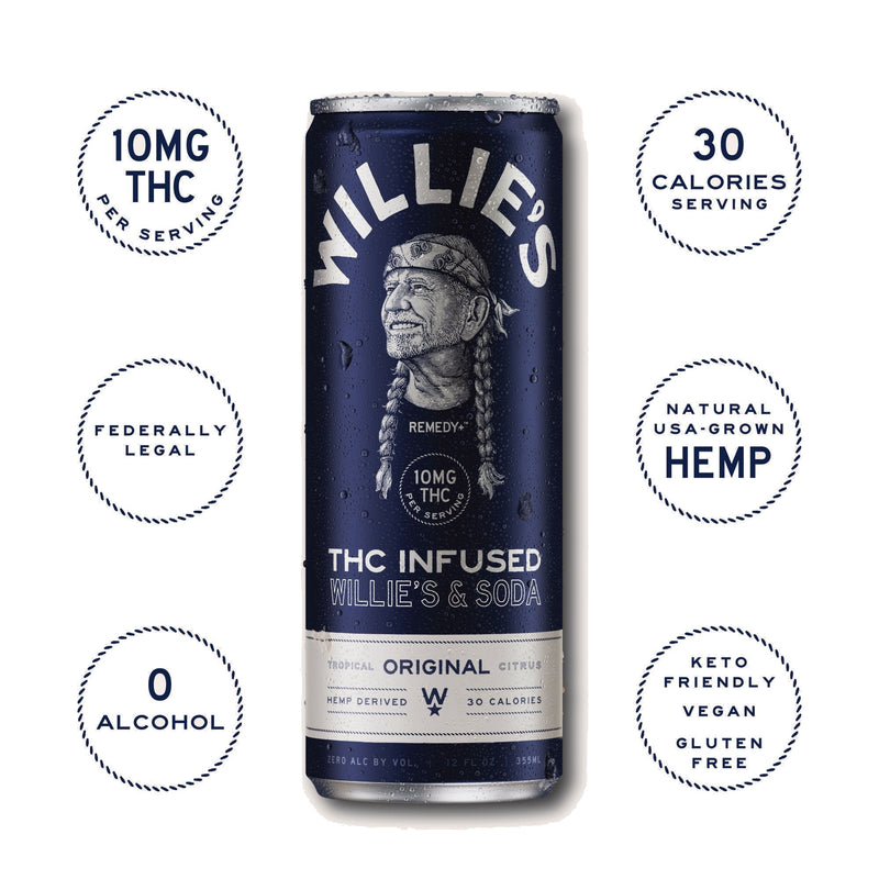 Willie's Remedy 10mg Original can — new design, representative can for four-pack listings