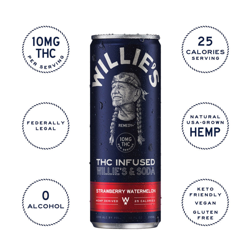 Willie's Remedy 10mg Strawberry Watermelon can — new design, representative can for four-pack listings