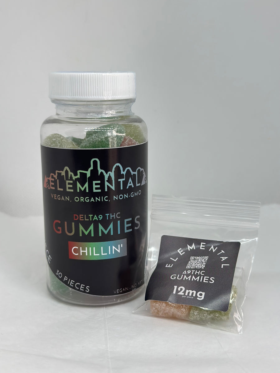 Elemental - Trial Sizes