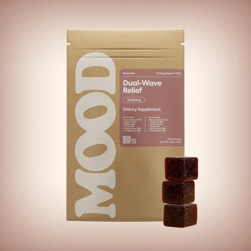 Mood - Nano THC Gummies