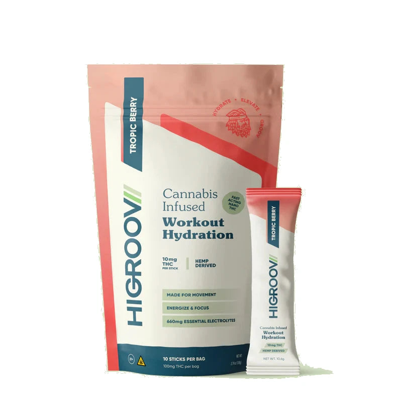 HIGROOV - Hydration Packs