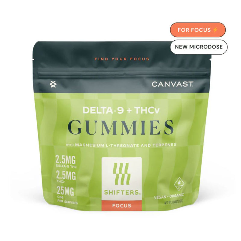 Canvast TCHV Shifters Gummies