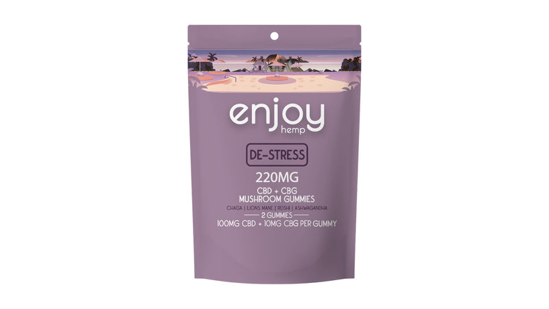 enjoy-destress2 exact formula and count manufacturer artwork on white