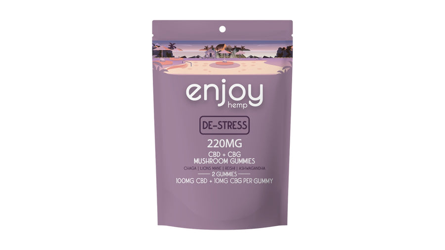 enjoy-destress2 exact formula and count manufacturer artwork on white