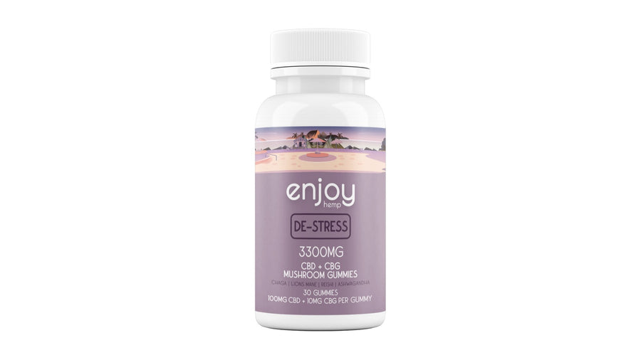 enjoy-destress30 exact formula and count manufacturer artwork on white