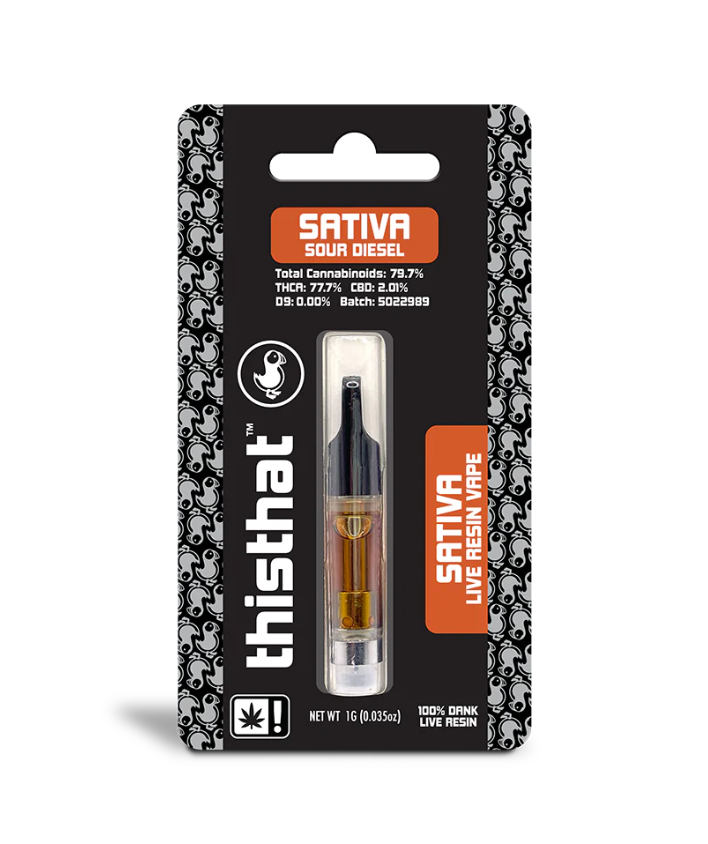 ThisThat - THCA Carts