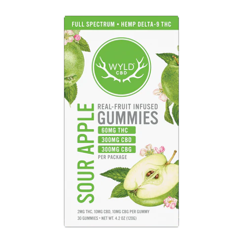 Wyld - Full Spectrum 2mg D9: 10mg CBD Gummies