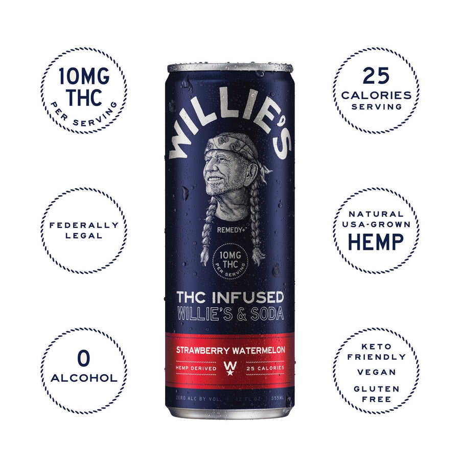 Willie's Remedy 10mg Strawberry Watermelon can — new design, representative can for four-pack listings