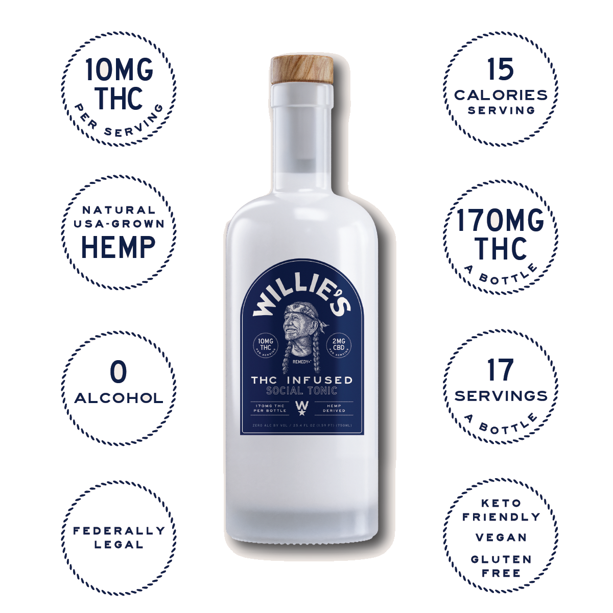 Willie's Remedy Social Tonic 750ml bottle — 10mg THC per serving, 170mg total