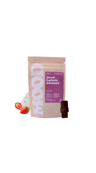 Mood - Support THC Gummies