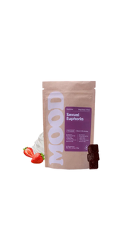Mood - Support THC Gummies